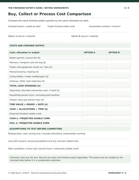 Actual page 131: Buy, Collect or Process Cost Comparison
