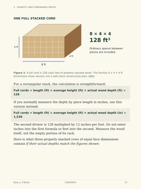 Actual page 17: What a full cord actually means
