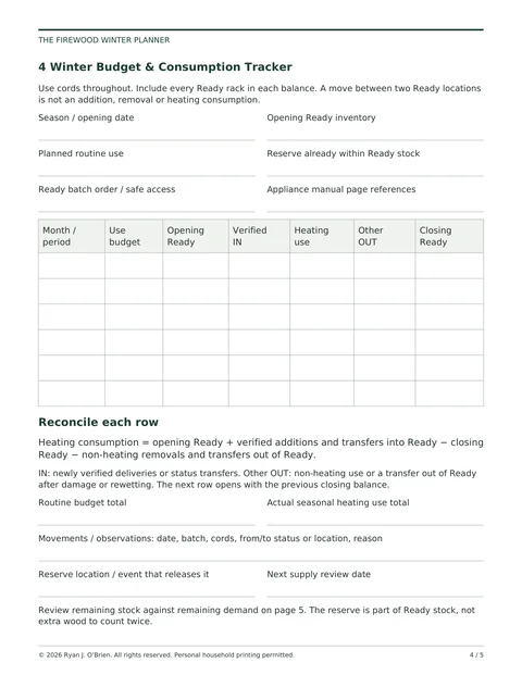 Actual page 65: Winter Budget & Consumption Tracker